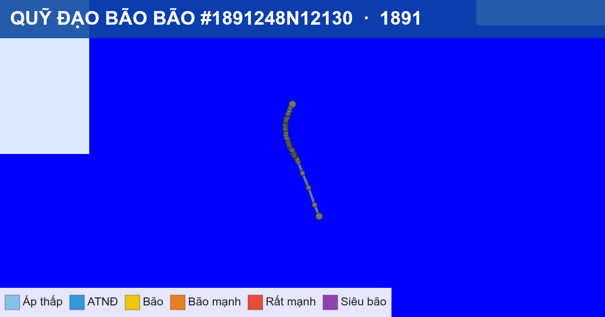 Quỹ đạo di chuyển của BÃO #1891248N12130 (1891)