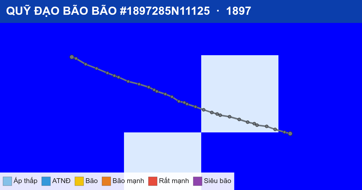 Quỹ đạo di chuyển của BÃO #1897285N11125 (1897)