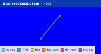 Quỹ đạo di chuyển của BÃO #1901292N21130 (1901)