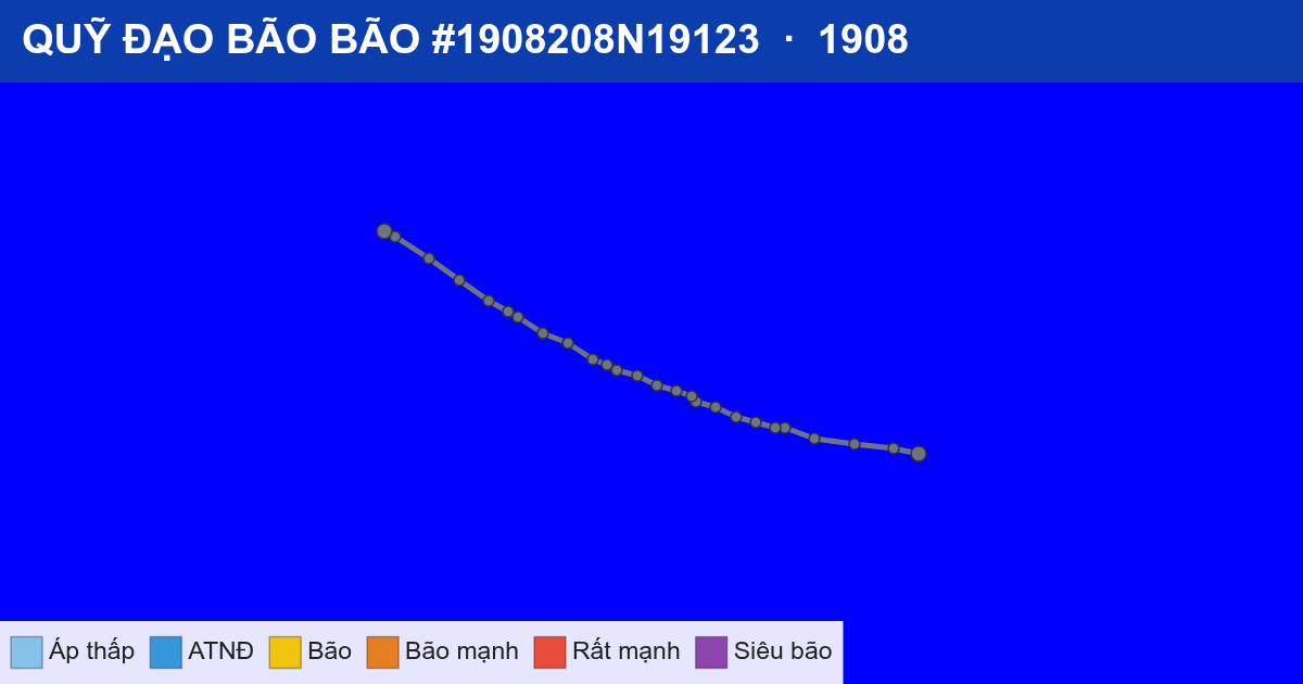 Quỹ đạo di chuyển của BÃO #1908208N19123 (1908)