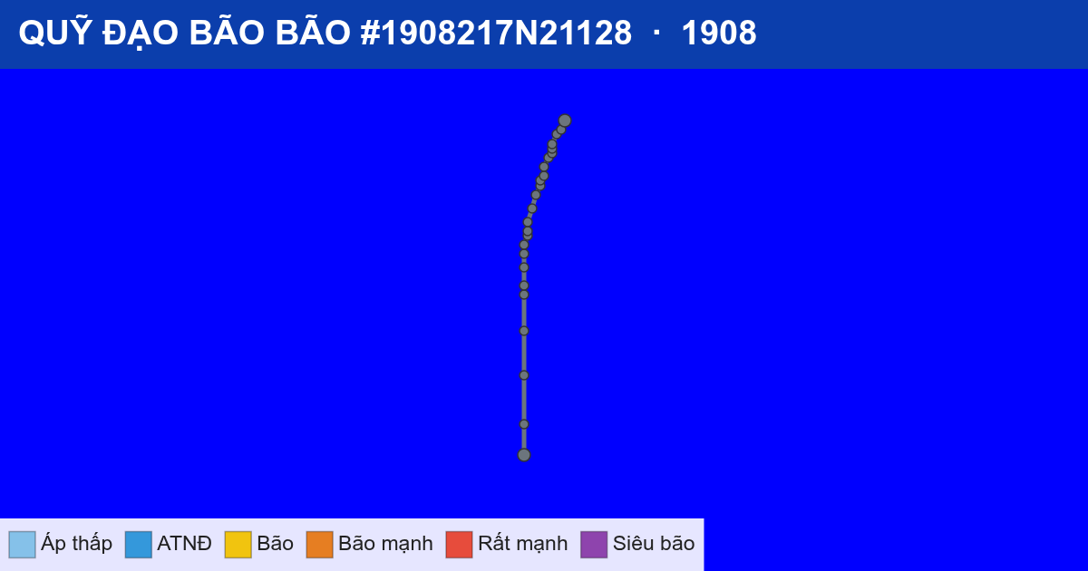 Quỹ đạo di chuyển của BÃO #1908217N21128 (1908)