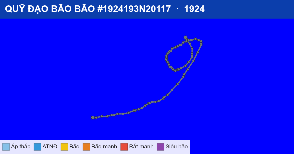 Quỹ đạo di chuyển của BÃO #1924193N20117 (1924)