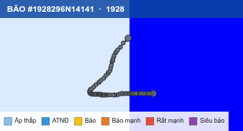 Quỹ đạo di chuyển của BÃO #1928296N14141 (1928)