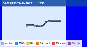Quỹ đạo di chuyển của BÃO #1935342N18131 (1935)