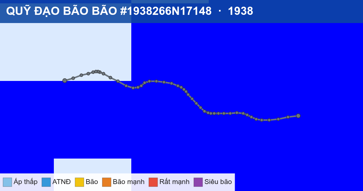 Quỹ đạo di chuyển của BÃO #1938266N17148 (1938)