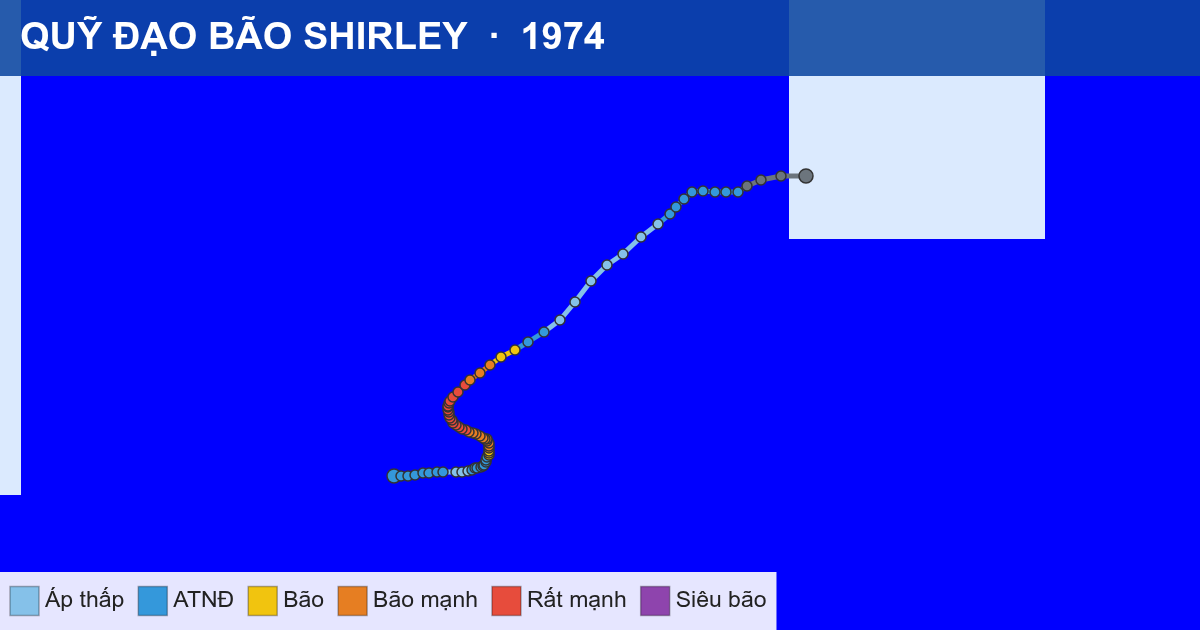 Quỹ đạo di chuyển của SHIRLEY (1974)