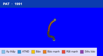 Quỹ đạo di chuyển của PAT (1991)