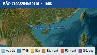 Quỹ đạo di chuyển của BÃO #1998254N20116 (1998)