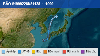 Quỹ đạo di chuyển của BÃO #1999228N31128 (1999)