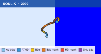 Quỹ đạo di chuyển của SOULIK (2000)