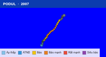 Quỹ đạo di chuyển của PODUL (2007)