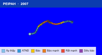 Quỹ đạo di chuyển của PEIPAH (2007)