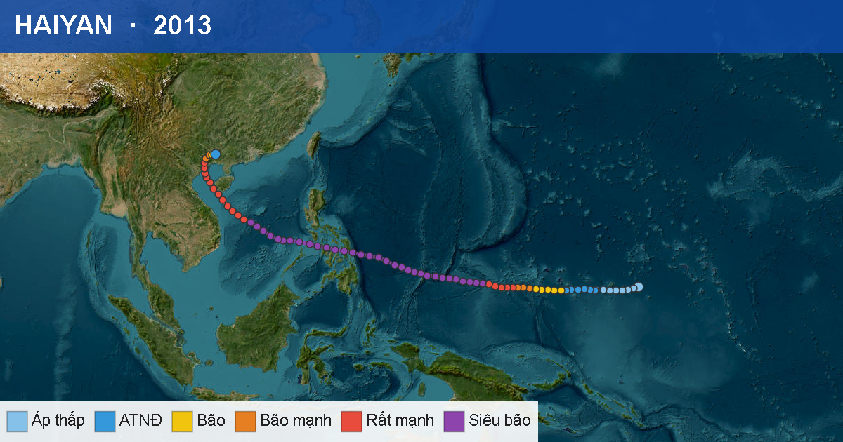 Quỹ đạo di chuyển của HAIYAN (2013)