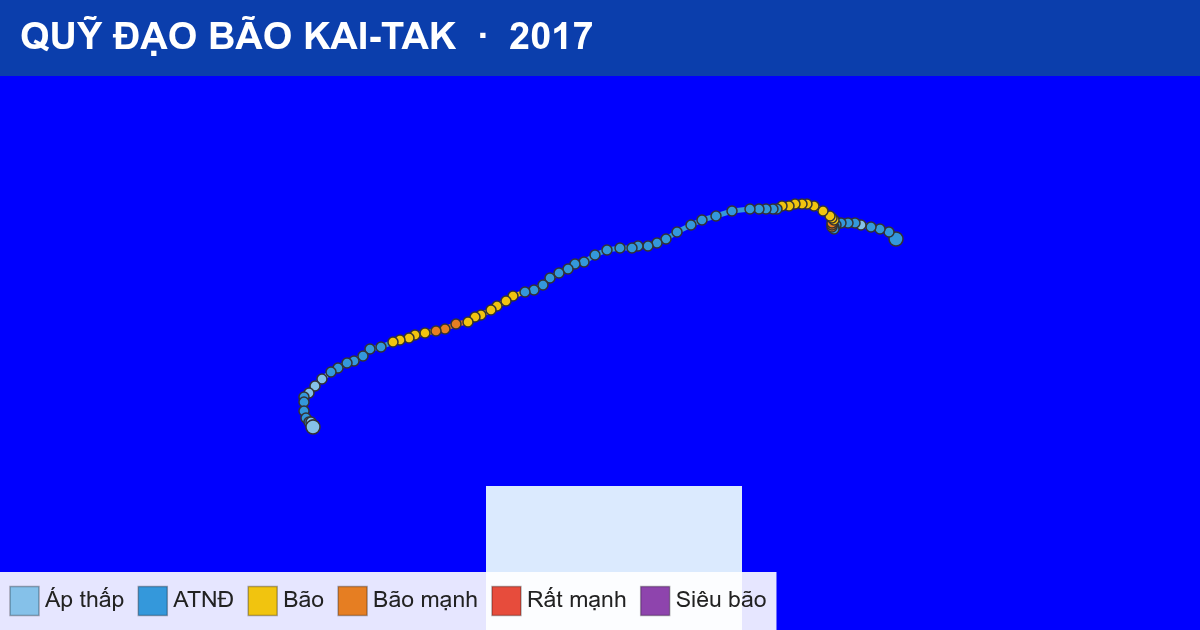 Quỹ đạo di chuyển của KAI-TAK (2017)