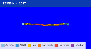 Quỹ đạo di chuyển của TEMBIN (2017)