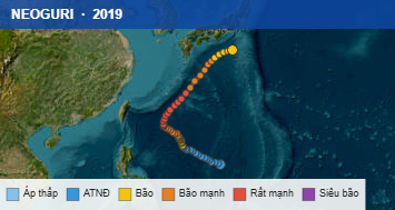 Quỹ đạo di chuyển của NEOGURI (2019)