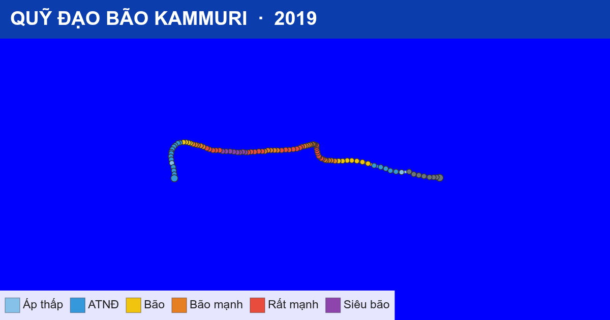 Quỹ đạo di chuyển của KAMMURI (2019)