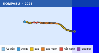Quỹ đạo di chuyển của KOMPASU (2021)
