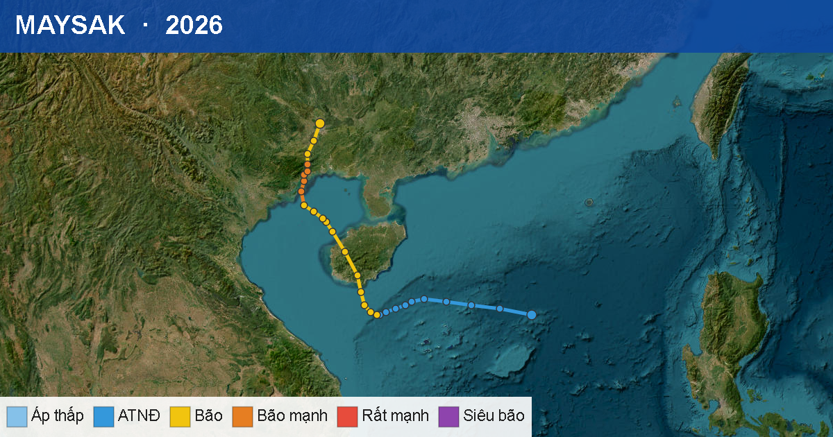 Quỹ đạo di chuyển của MAYSAK (2026)