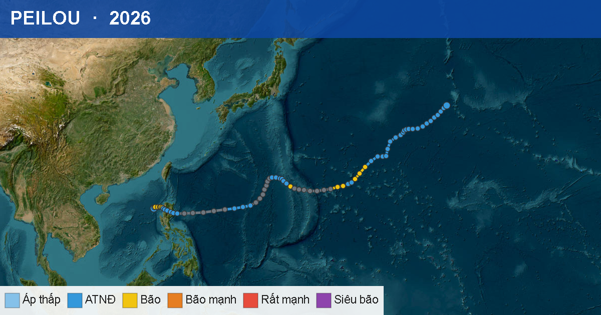 Quỹ đạo di chuyển của PEILOU (2026)