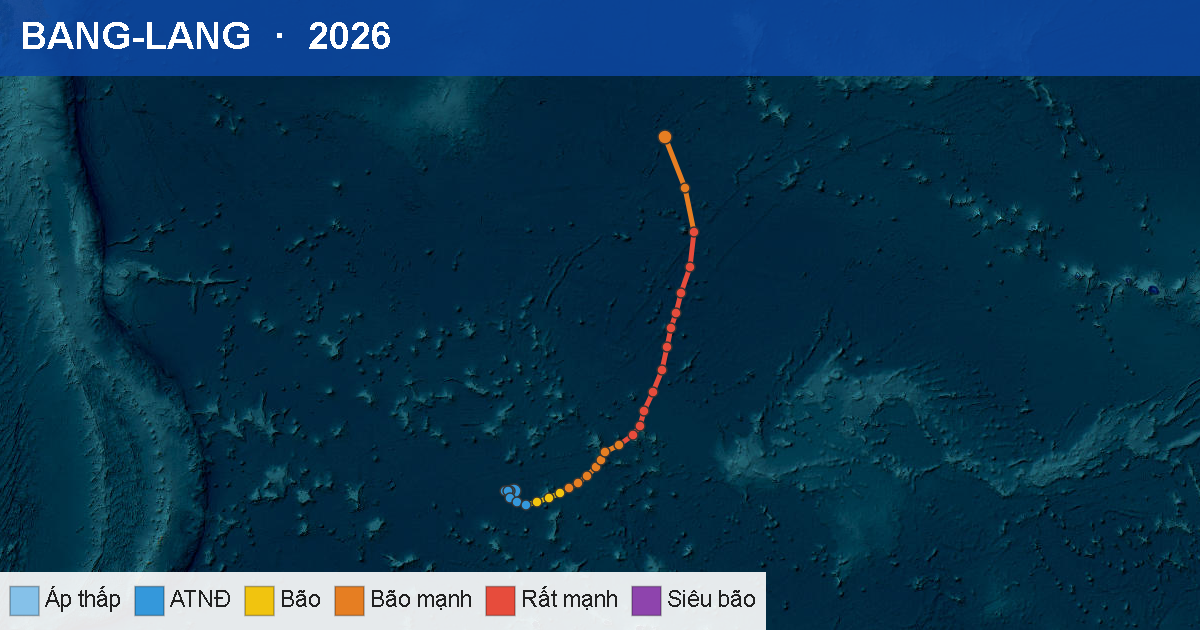 Quỹ đạo di chuyển của BANG-LANG (2026)
